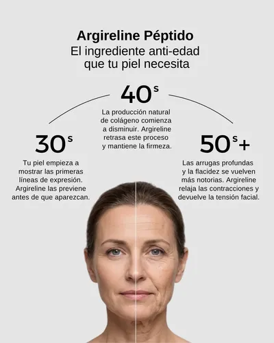 Sérum Mosturizing Rostro Skin228 Efecto Botox Piel Sensible