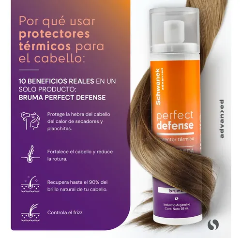 Protector Térmico Cabello Schwanek 95ml Antifrizz Bruma