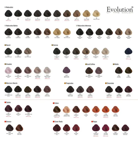 Tintura Evolution Of The Color Cube X60 Ml Alfaparf Tono 8.1