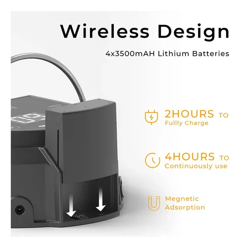 Lámpara Uv Led 80w Recargable Negra Para Uñas Gel