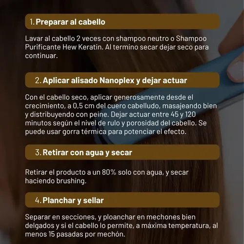Kit Aplicación Alisado Brasilero Nanoplex Sin Formol Teñidos