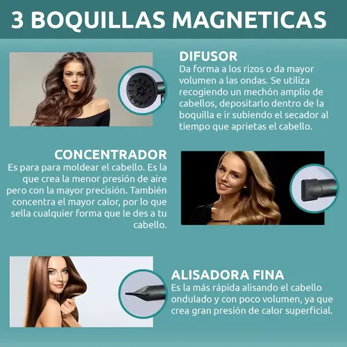 Secador De Pelo Profesional Vgr V-427 Bldc 1900w Iónico Salón 110000rpm Color Negro