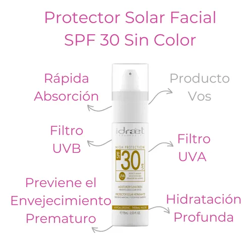 Protector Solar Facial Spf 30 Sin Color Hidratante Idraet