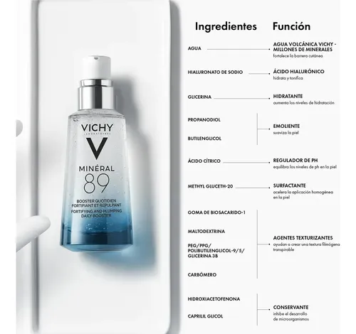 Vichy Mineral 89 Serum Facial Concentrado De Uso Díario