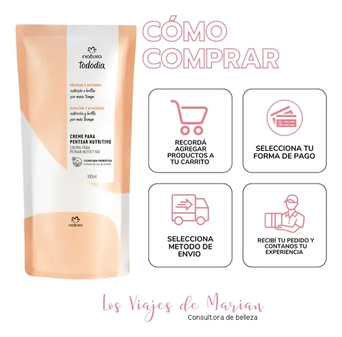Repuesto Crema De Peinar Nutritiva Tododia Natura – Lvdm