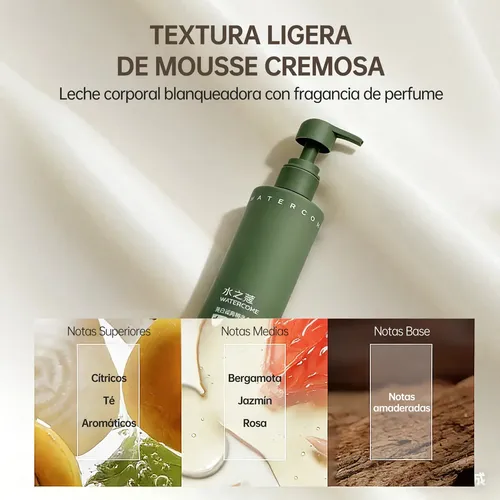 =hyu Watercome Loción Corporal Con 5 De Niacinamida Blanquea