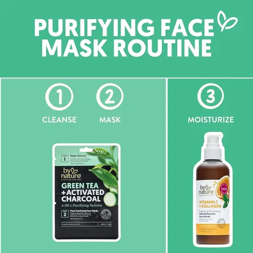 Mascarilla Capilar De Té Verde Y Carbón, Kit De 2 Pasos
