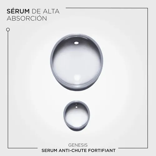 Serum Kerastase Genesis Anti-chute Fortifiant 90ml