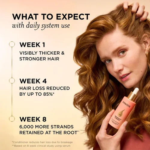 Sérum Pantene Abundant & Strong Para Cuero Cabelludo, 2 Onza