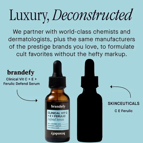 Sérum Brandefy Defend Antiedad con Vitamina C y Ácido Ferúlico