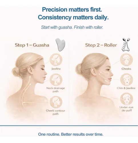 Set Masajeador Facial Yeamon Rodillo Y Gua Sha Acero Plata