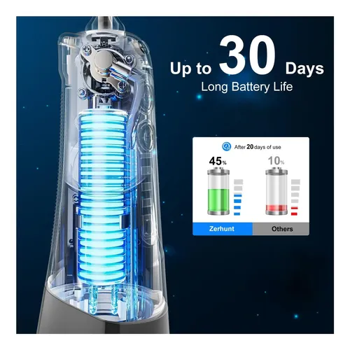 Hilo Dental De Agua Con 4 Modos Para Dientes
