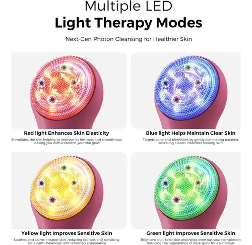 Cepillo Facial Eléctrico De Silicona Ccigedy Berry