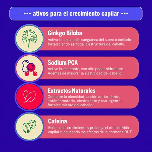 Kit Capilar Crecimiento Lola Rapunzel Máscara + Tónico