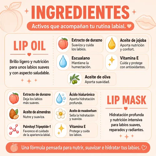 Kit Labial Mely Mascarilla Y Aceite Hidratante Durazno