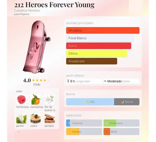 Carolina Herrera 212 Heroes Edp 80ml