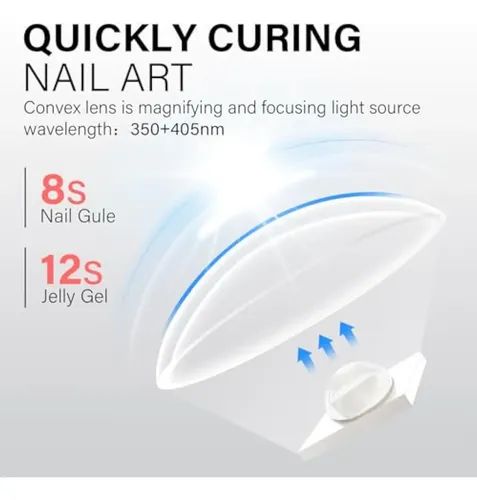 Aillsa Mini Luz Uv Para Uñas, Lámpara Led De Mano