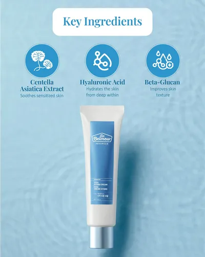 Crema Hidratante Avanzada Cica Dr. Belmeur 120 Ml X2