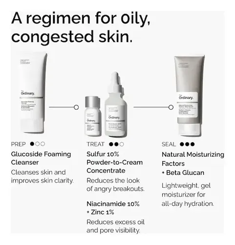 The Ordinary Sulfuro 10% Crema en Polvo Antiacné Rostro 5g