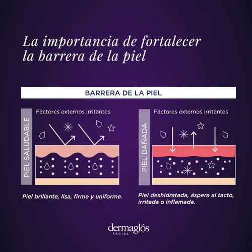 Dermaglós Ectoína Serum Facial Fortalecedor Piel Sensible