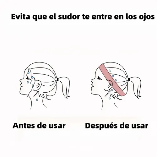 4 Cintas Elásticas Deportivas Para La Cabeza Negro |       Rayas Negro