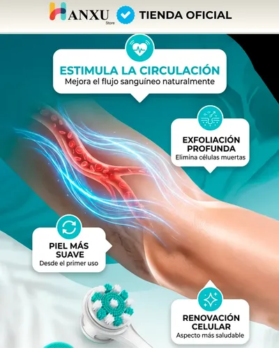 Cepillo Exfoliante Corporal Eléctrico Inalámbrico Spa