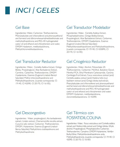 Gel Descongestivo X 1000grs Libra Cosmetica