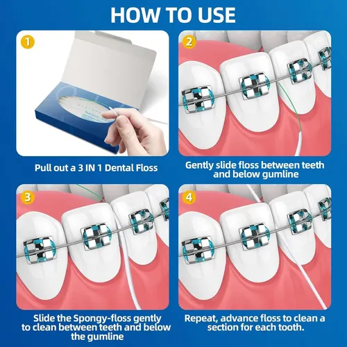 Hilo Dental Para Ortodoncia 3 En 1 Pack X2 Menta