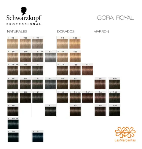 Tintura Igora Royal Schwarzkopf