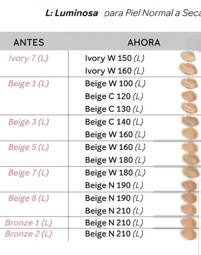Bases De Maquillaje Antiedad Timewise Mary Kay Beige 8 Lumin