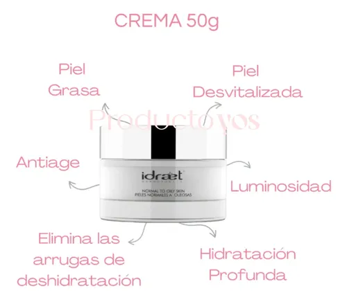 Rutina Skincare Antiage Con Hialuronico Piel Mixta Idraet