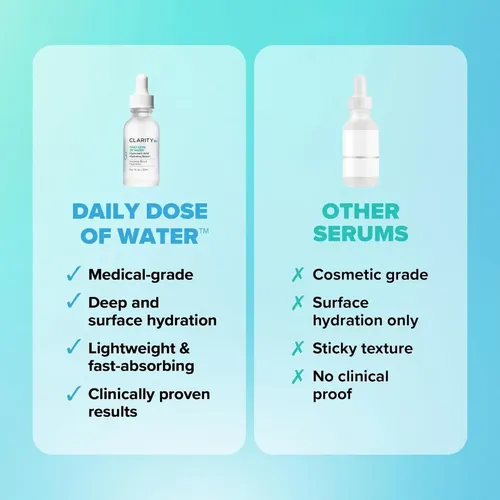 Sérum Hidratante De Ácido Hialurónico Con Dosis Diarias De A