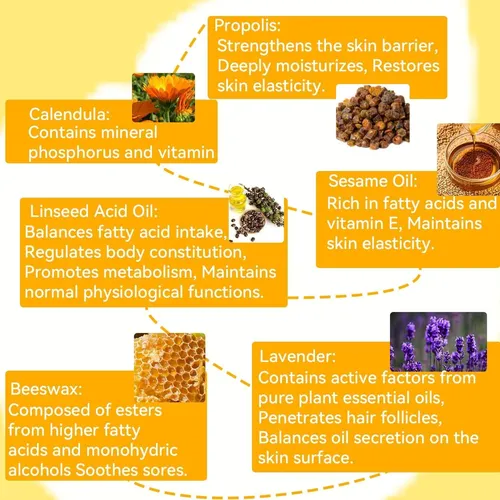 Crema Curativa De Manuka 10x Con Apósitos Negros Y