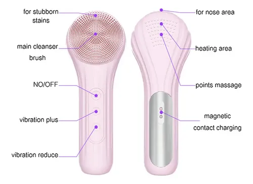 Cepillo Limpiador Facial Recargable Sonic, Impermeable