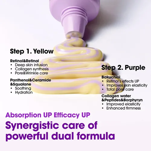 Crema Dual Con Retinol Para Humectante Facial Some By Mi