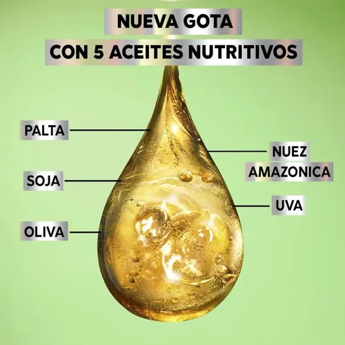 Kit De Tintura Permanente Nutrisse De Garnier Tono Tono 70 Almendra