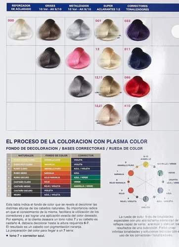 Combo Tintura Plasma Color Varios Packs Colores A Elección