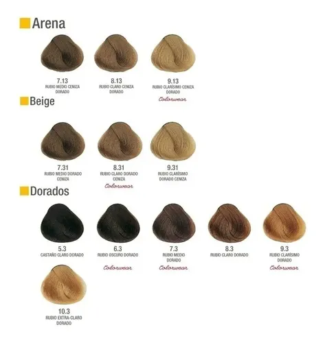 Tintura Alfaparf Evolution Of The Color 60gr Cube P/cabello