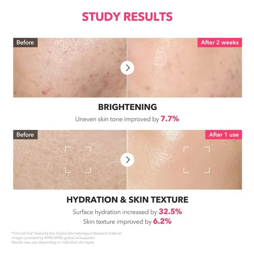 Tónico Facial Lechoso Rosa Hidratante Unificador