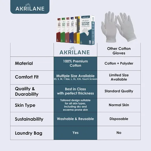 Guantes De Algodón Premium Hidratantes Para Piel Seca