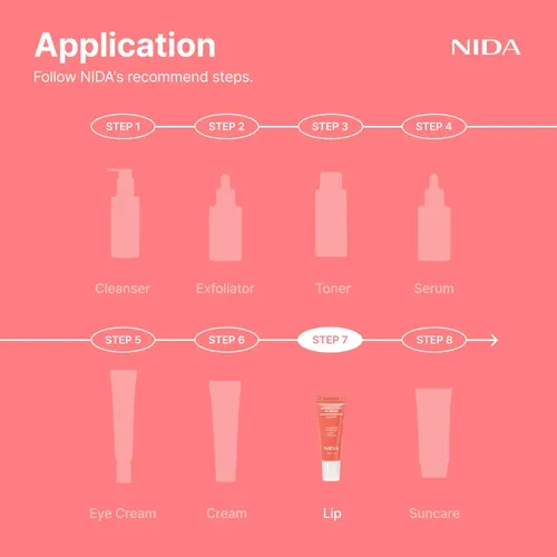Sérum Labial Nida Retinol Glowy Tono Rosy Fig Nutritivo 7g