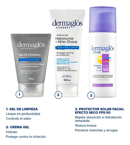 Set After Shave + Gel De Limpieza + Solar Dermaglos Hombre