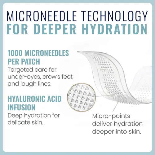 Eyederm Parche Microneedle Ojos Hidratante 4 Pares