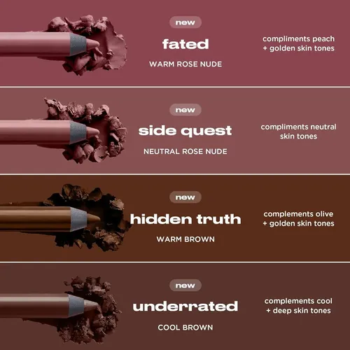 Lápiz Labial Waterproof Urban Decay 24/7 Glide-on