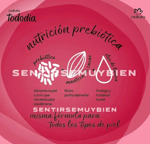 Crema Hidratante Corporal Natura Cereza Y Avellana 400ml