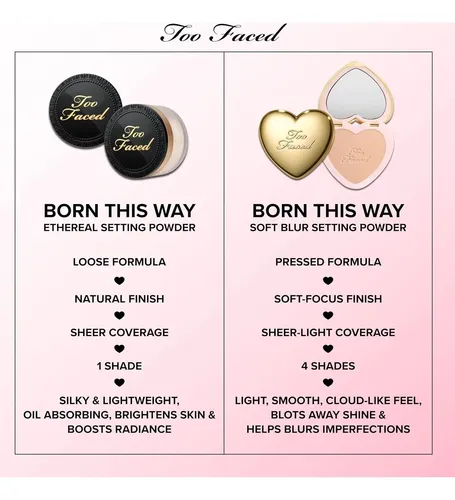 Polvo Fijador Flexible Too Faced Born This Way 4 Deep
