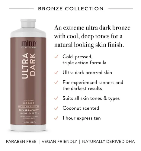 Solución Bronceadora En Aerosol Minetan Ultra Dark, Vegana,