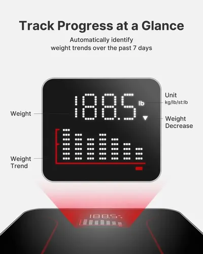 Fitindex Báscula Peso Corporal Pantalla Led Vidrio Templado