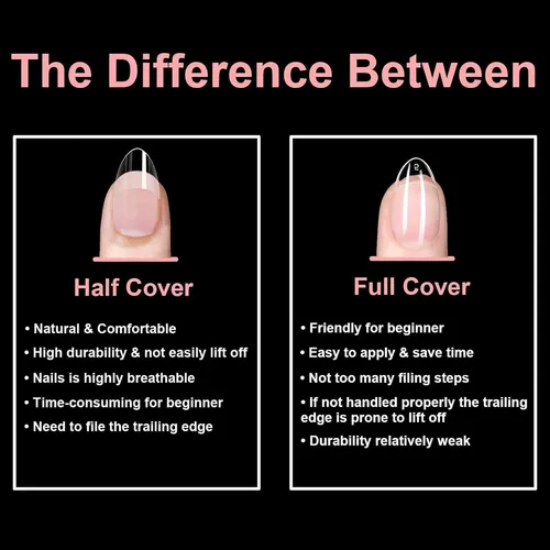 Tips De Uñas Gel Pre Cortas Bluezoo 3 Formas 360pcs