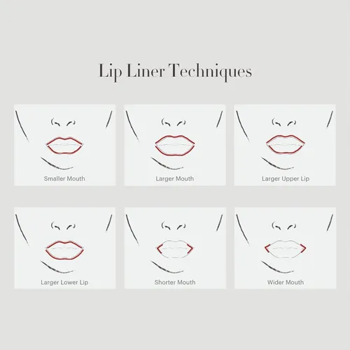 Lápiz Delineador De Labios Glo Skin Beauty Natural